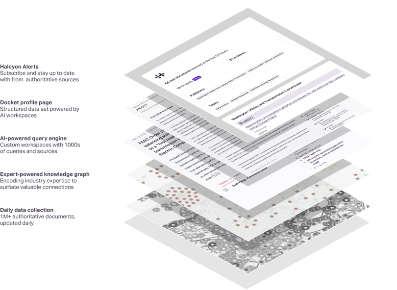 Data-platform-stack-3